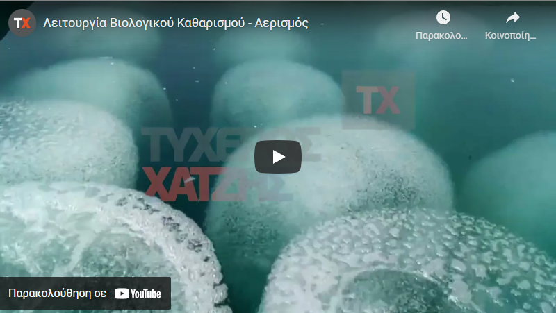 ΒΙΟΚΑ ΣΕ ΛΕΙΤΟΥΡΓΙΑ